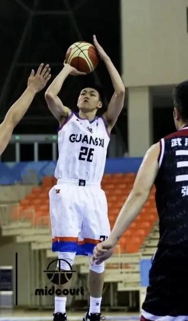 主题与问题 主题与问题